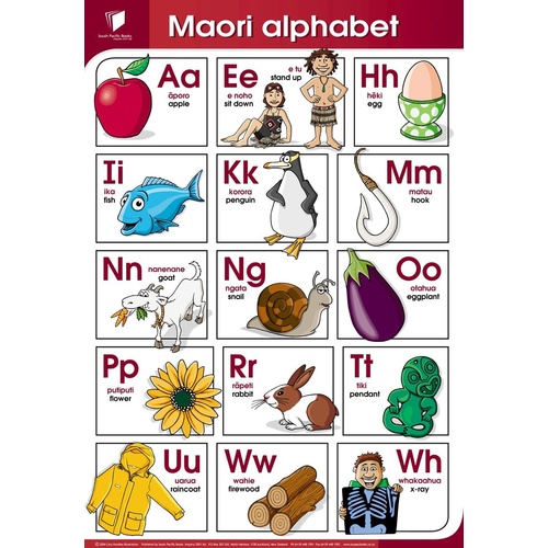 Maori 1-10 Poster